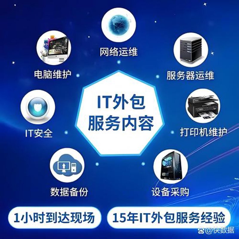 信息化解决方案助力企业数字化转型