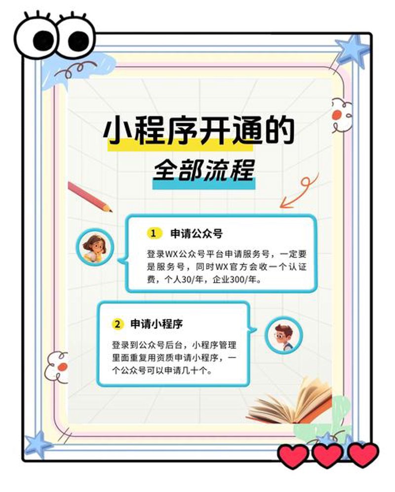 企业网站建设风潮：让企业焕发新活力
